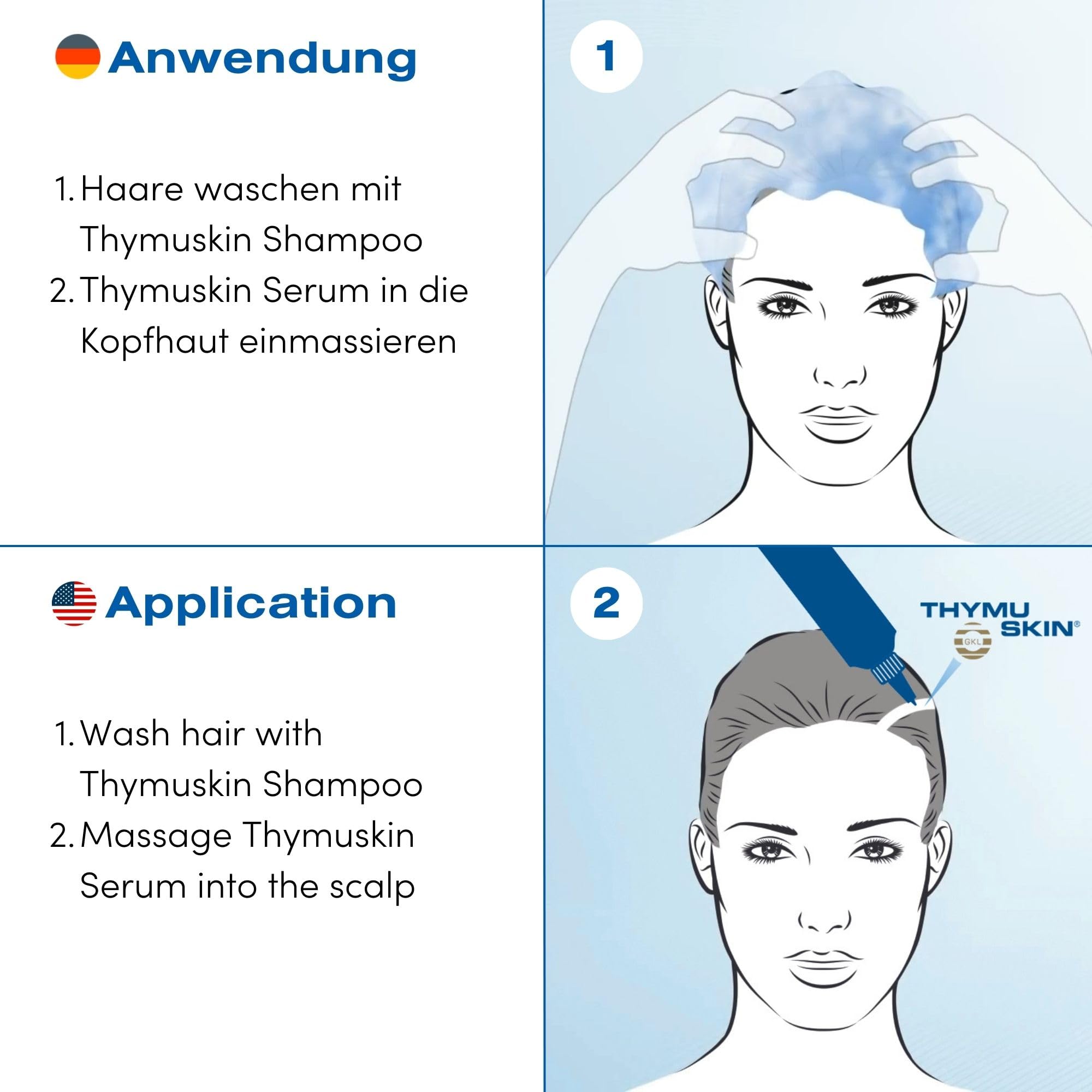 Thymuskin Med Shampoo hair care scene emphasizes density and scalp health benefits.