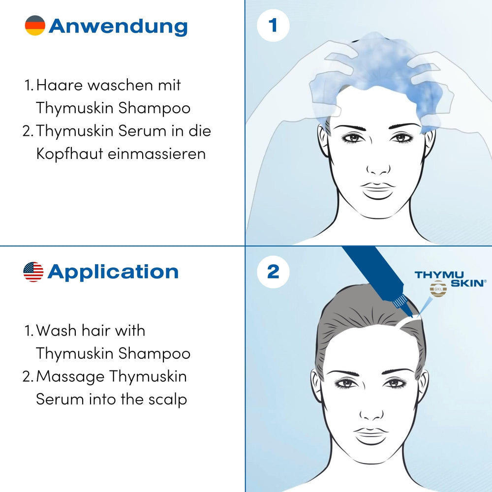 Thymuskin Med Shampoo hair care scene emphasizes density and scalp health benefits.
