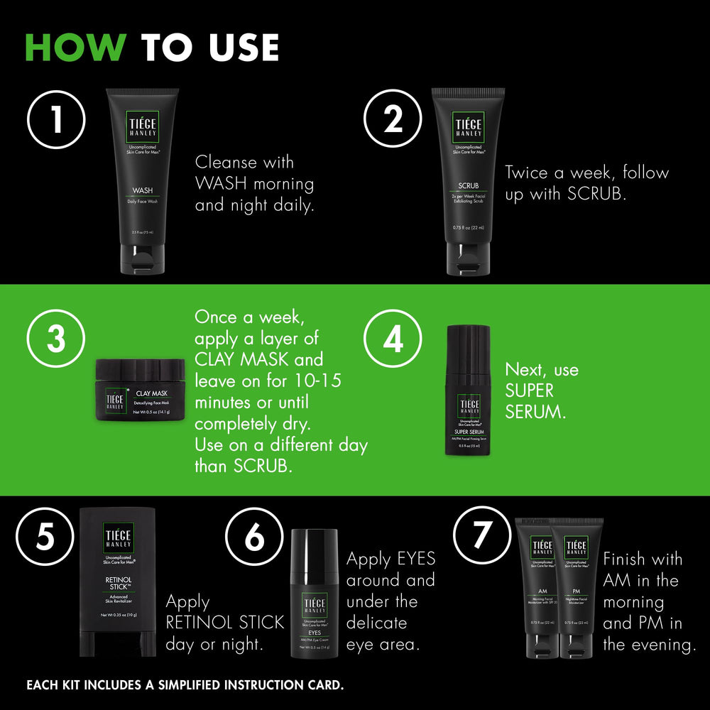 Tiege Hanley Level 5 Eye Serum, reduces puffiness and brightens under-eye area