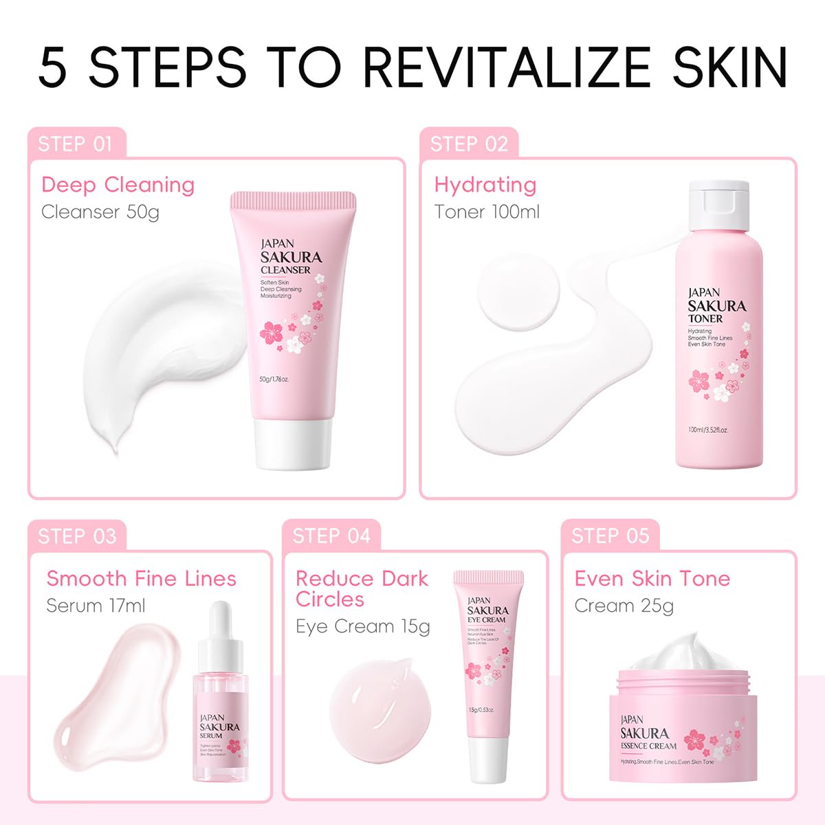 Tiejdhr Sakura Skincare Lotion 100ml delivers lasting moisture and smooth texture.