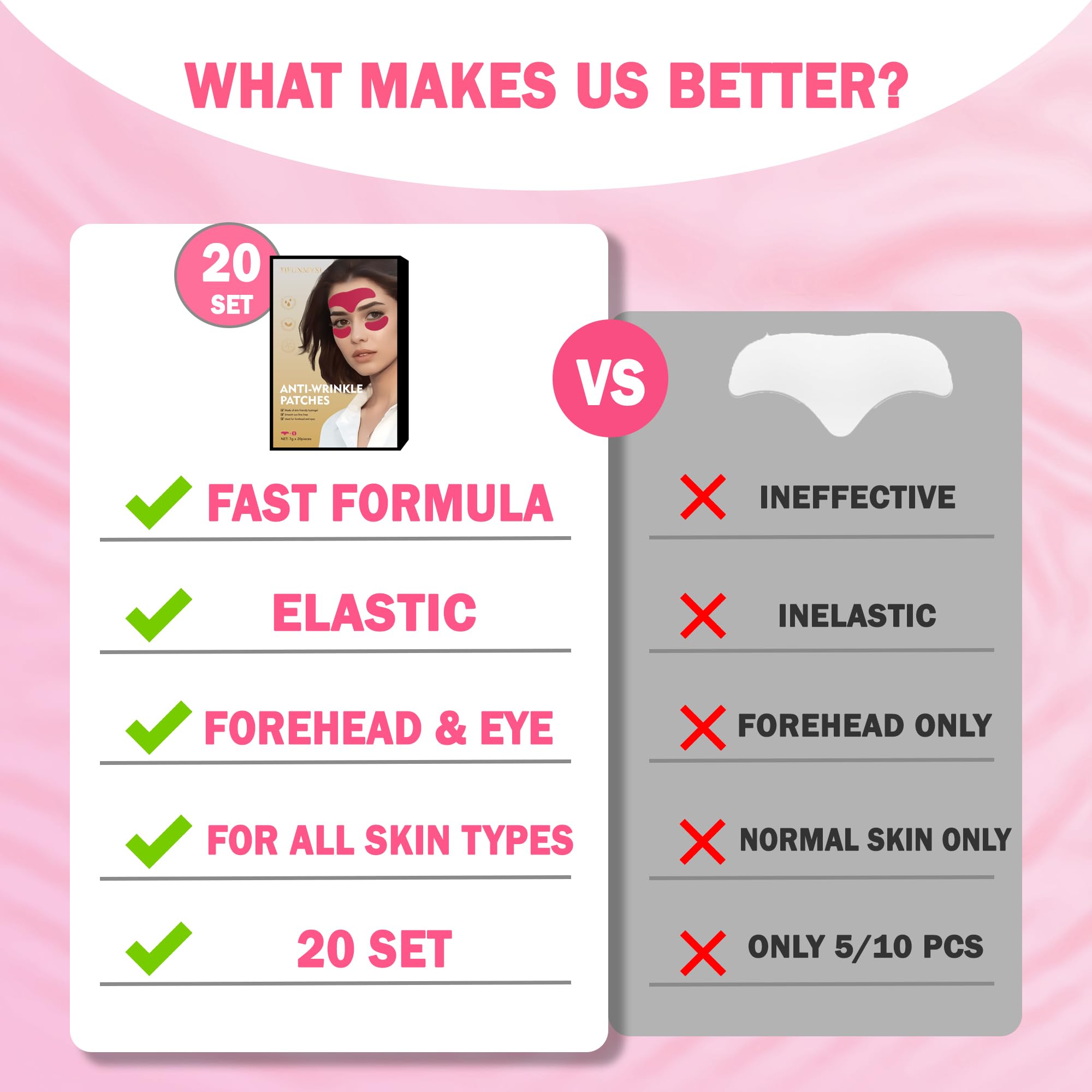 TIFUNMYSI daily skincare with patch routine