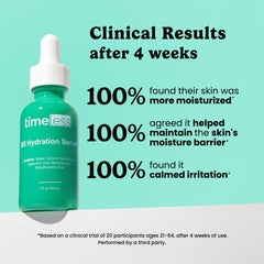 Timeless Skin Care Vitamin B5 Serum with Hyaluronic Acid provides instant hydration