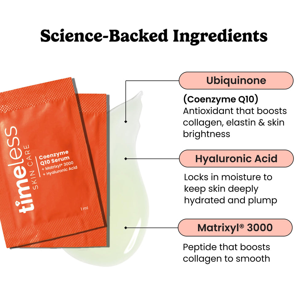 Timeless Skin Care Coenzyme Q10 Serum ingredients panel with Matrixyl 3000 and hyaluronic acid.