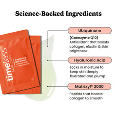 Timeless Skin Care Coenzyme Q10 Serum ingredients panel with Matrixyl 3000 and hyaluronic acid.