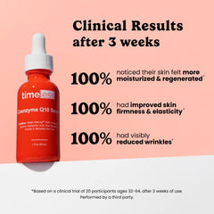 Timeless Skin Care Coenzyme Q10 Serum texture shows a lightweight, non-greasy feel.