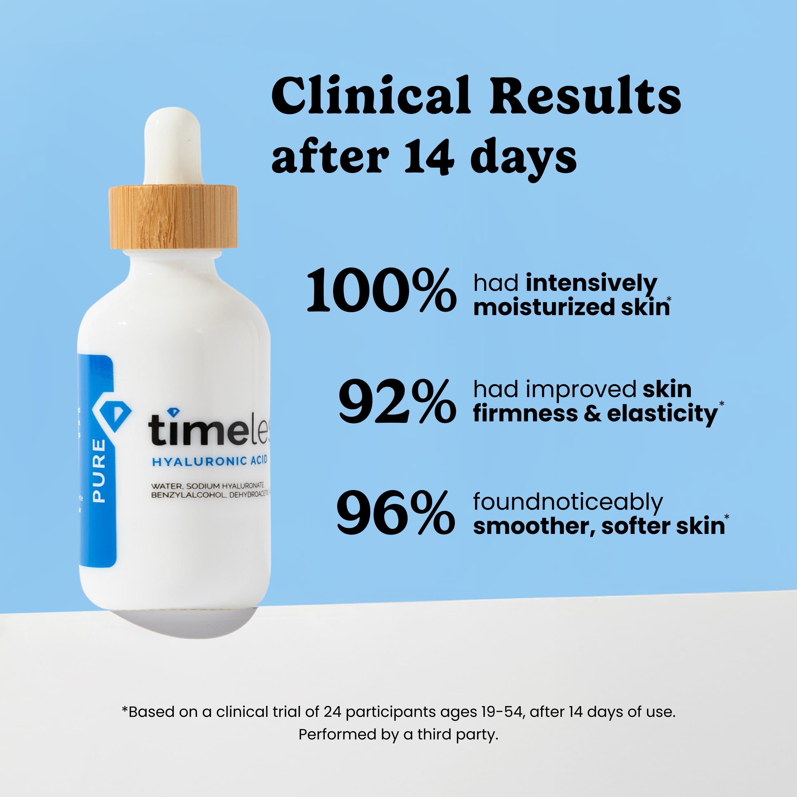 Timeless Skin Care fragrance-free serum texture close-up