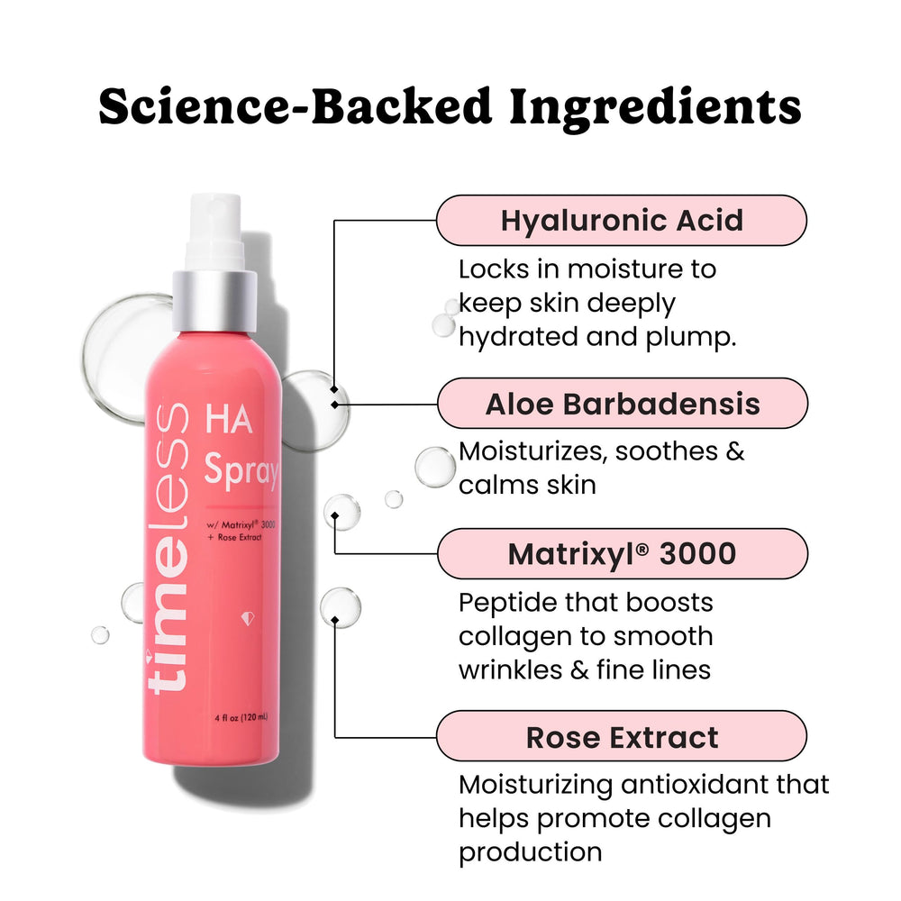 Timeless Skin Care HA Matrixyl 3000 Rose Spray mist dispensing for easy application.