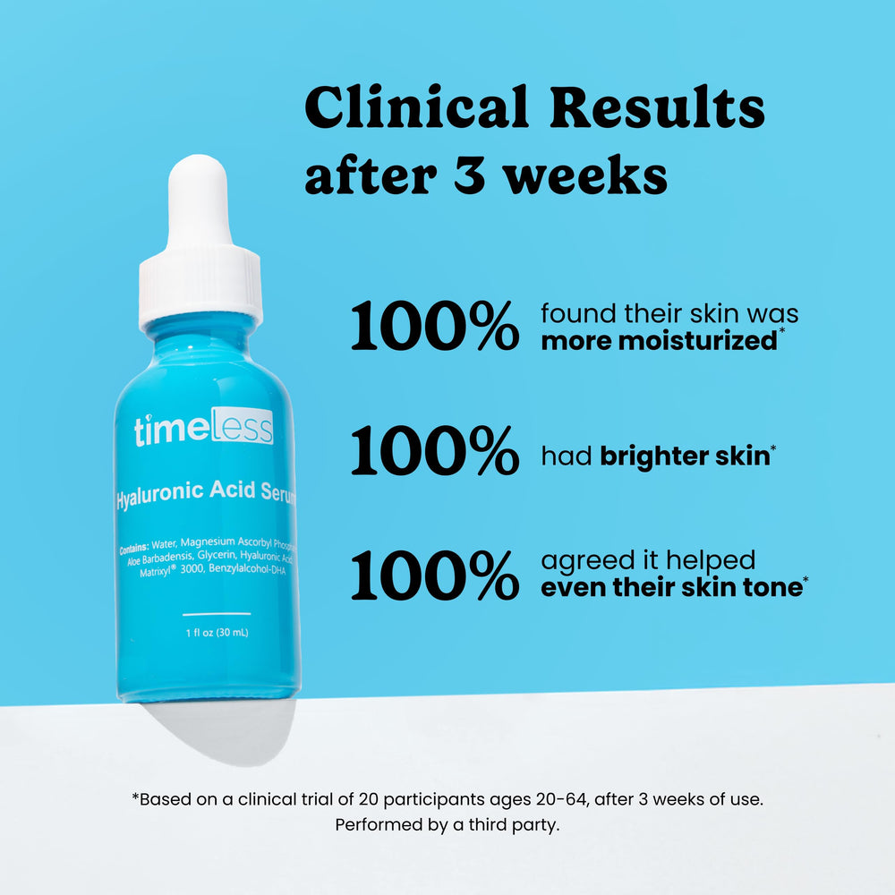 Timeless Skin Care Hyaluronic Acid application scene shows quick, lightweight hydration.