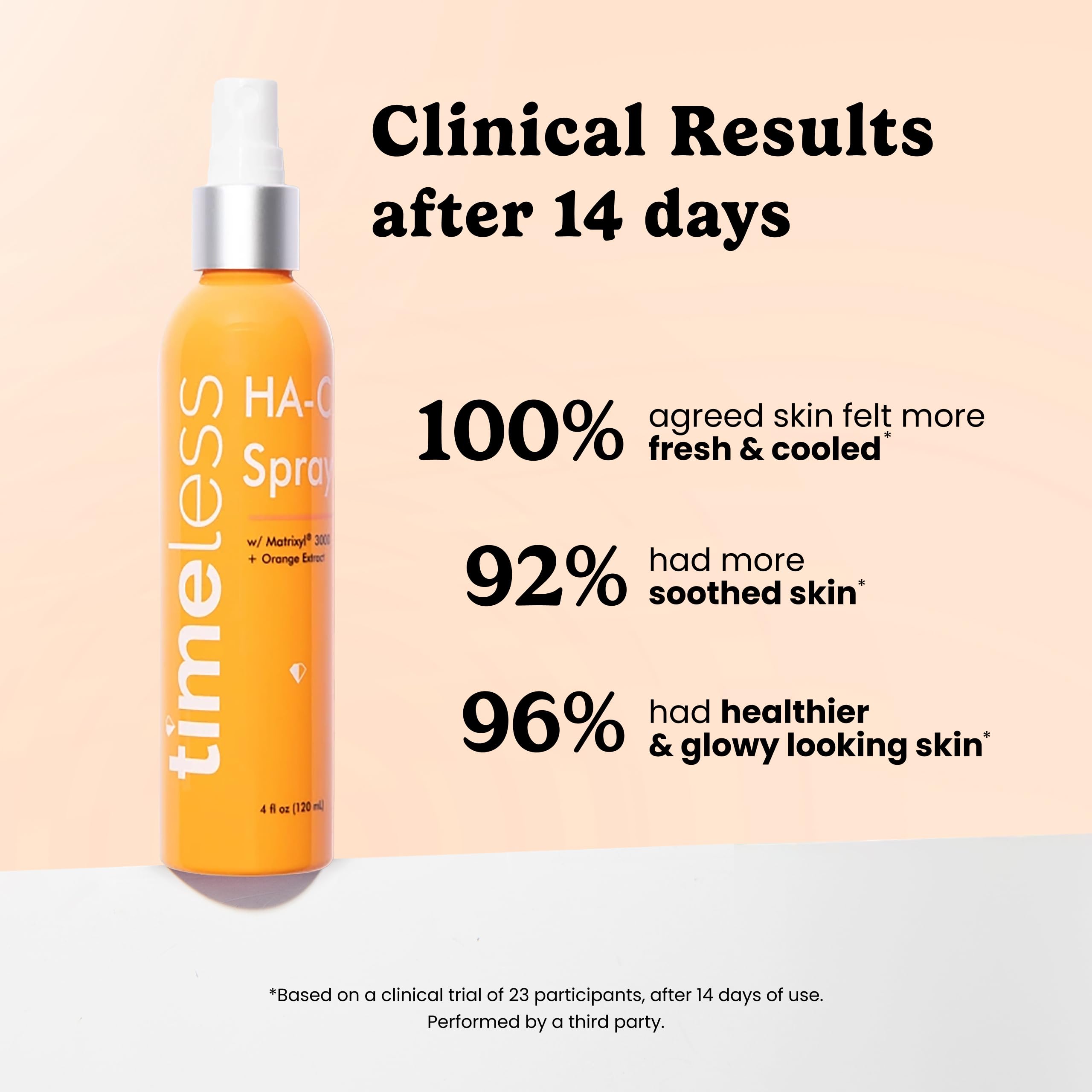 Timeless Skin Care hyaluronic acid face spray hydrates and refreshes the skin