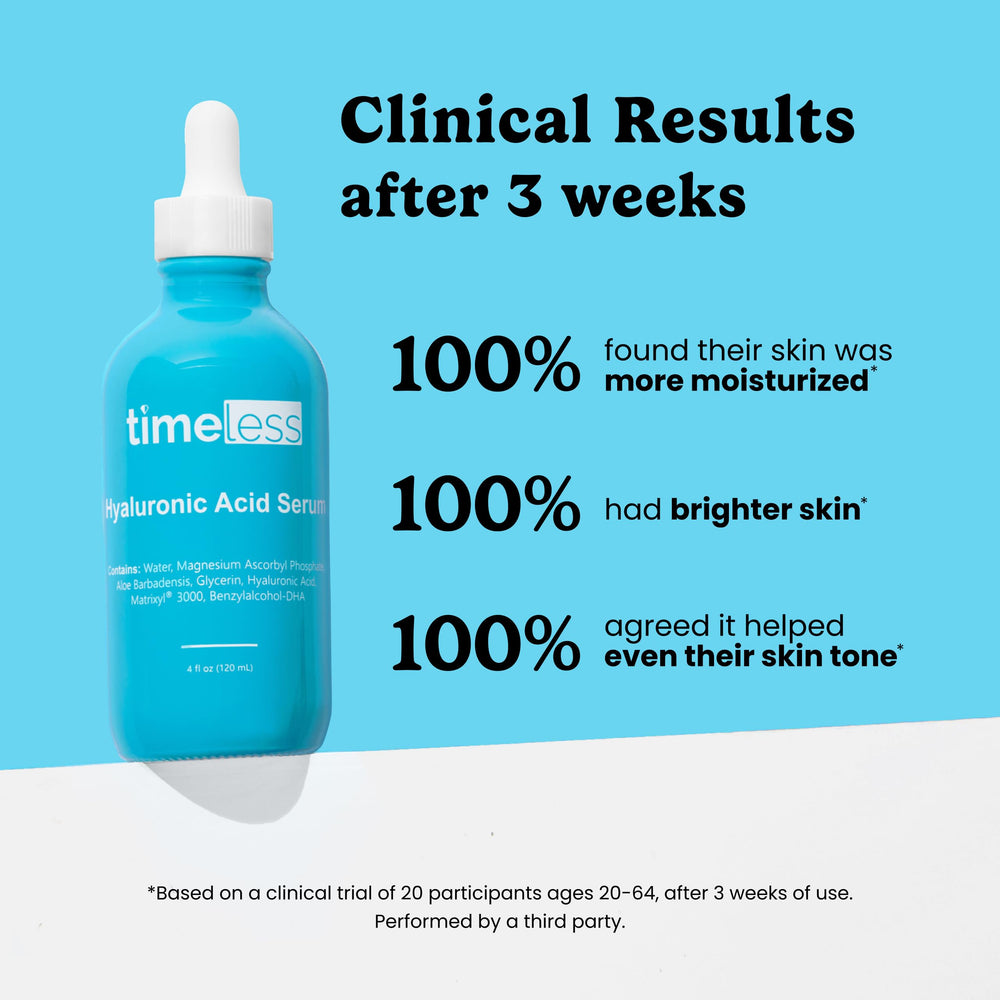 Close-up of vitamin C and Matrixyl 3000 in Timeless serum ingredients