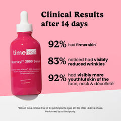 Timeless Skin Care Matrixyl 3000 Serum texture closeup highlighting hydrating formula.