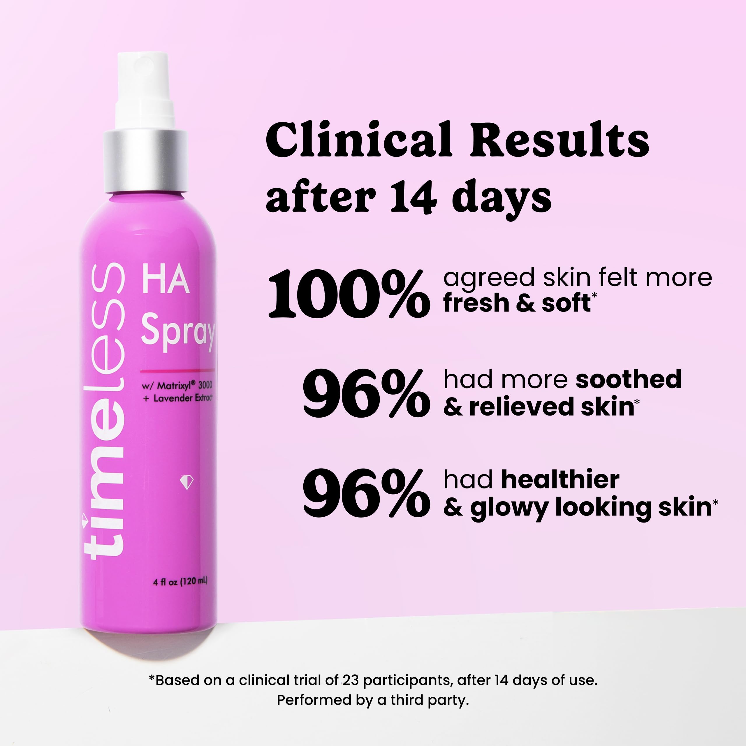 Timeless Skin Care lavender infusion mist display offering calming skin care.