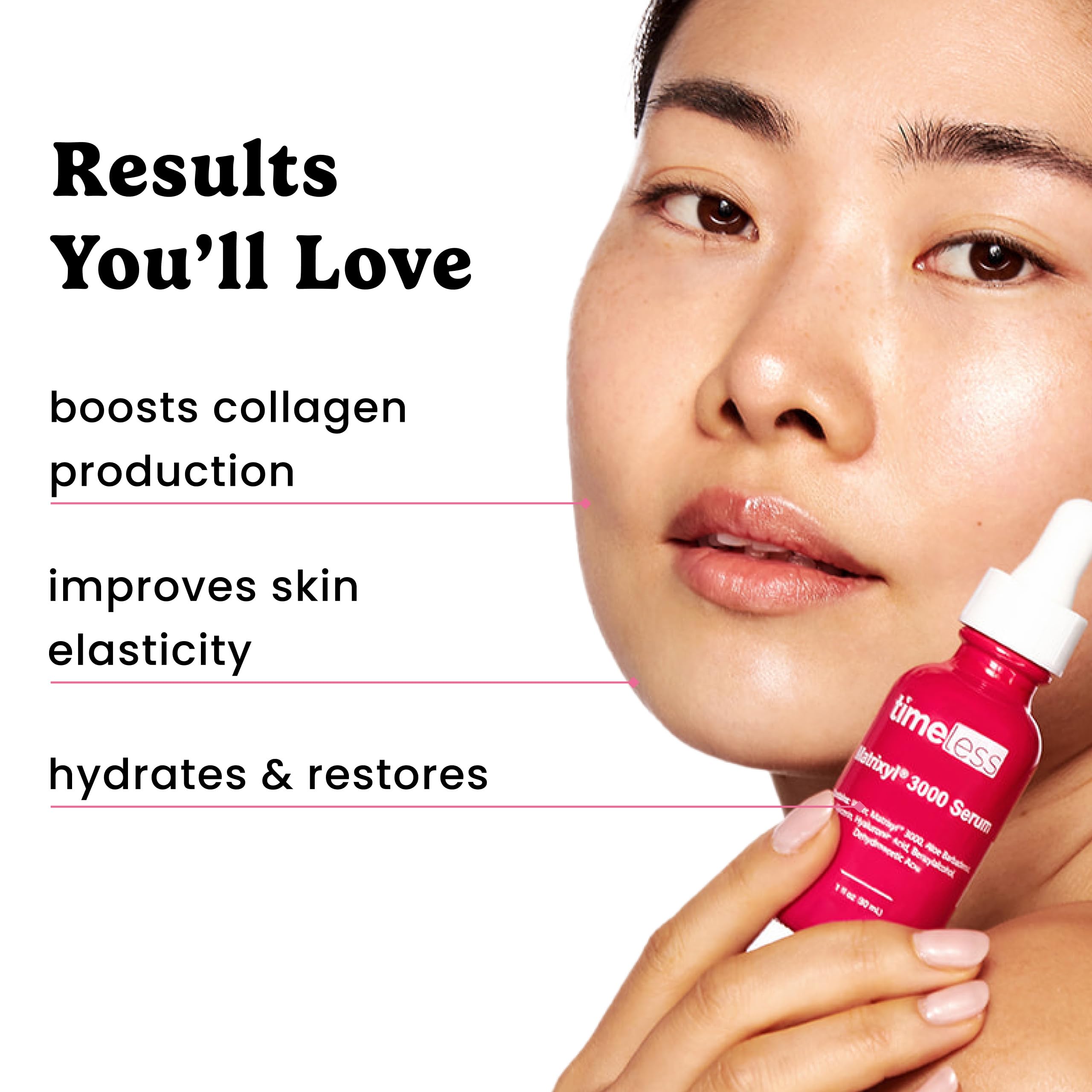 Timeless Skin Care Matrixyl 3000 serum hydration emphasis graphic.