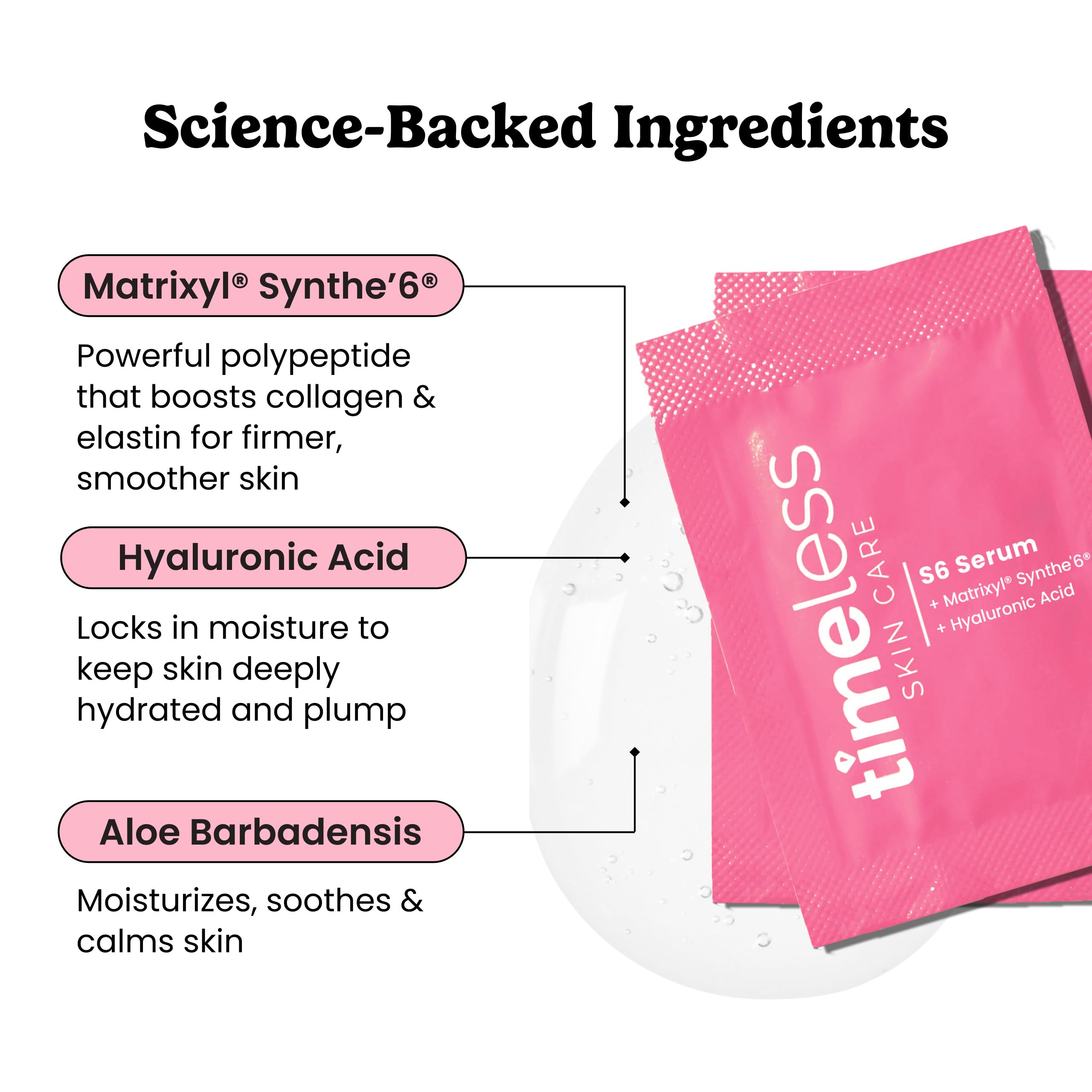 Timeless Matrixyl Synthe’6 Serum bottle with pump for easy, clean dispensing and protection