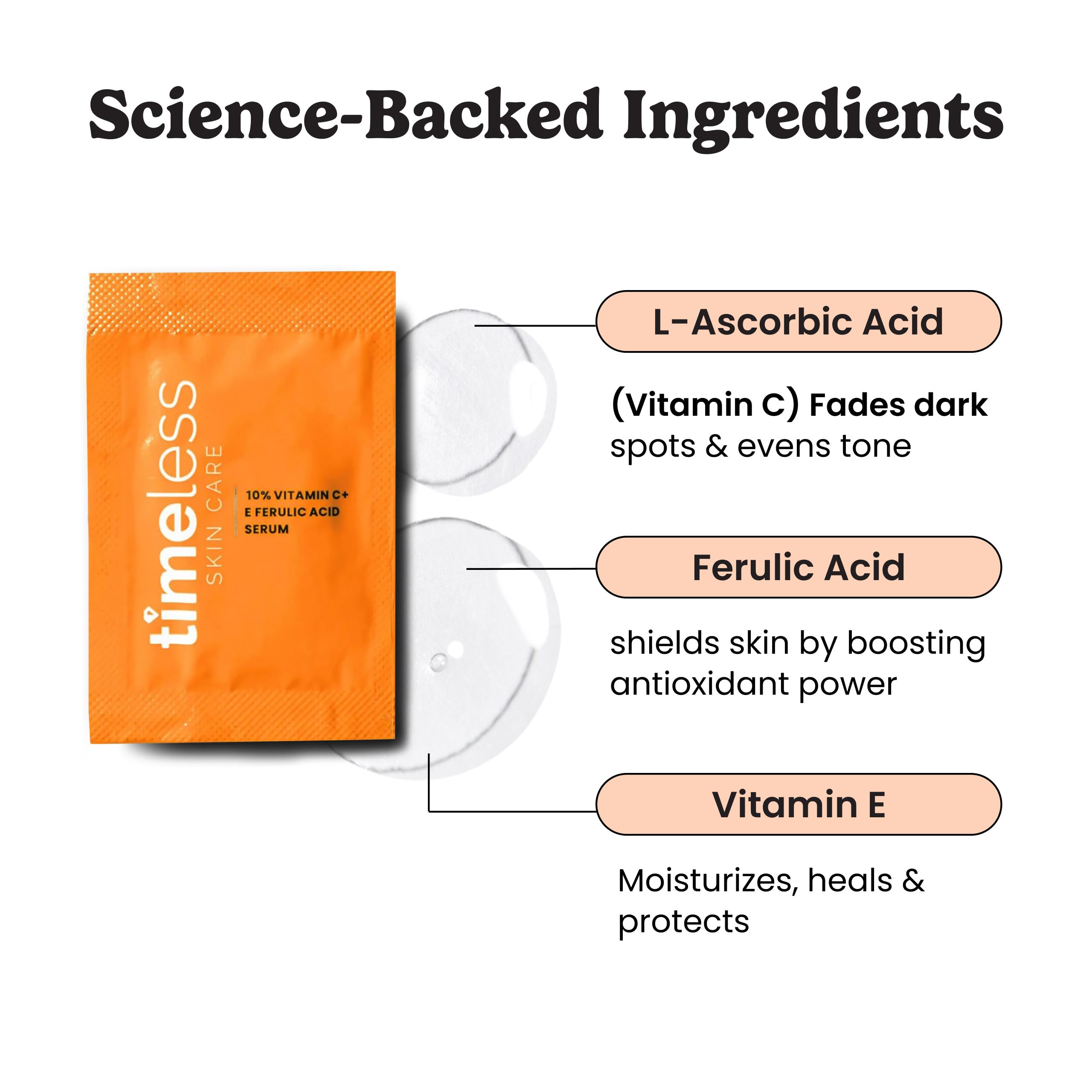 Timeless Skin Care serum dispensing pouch ready for daily use