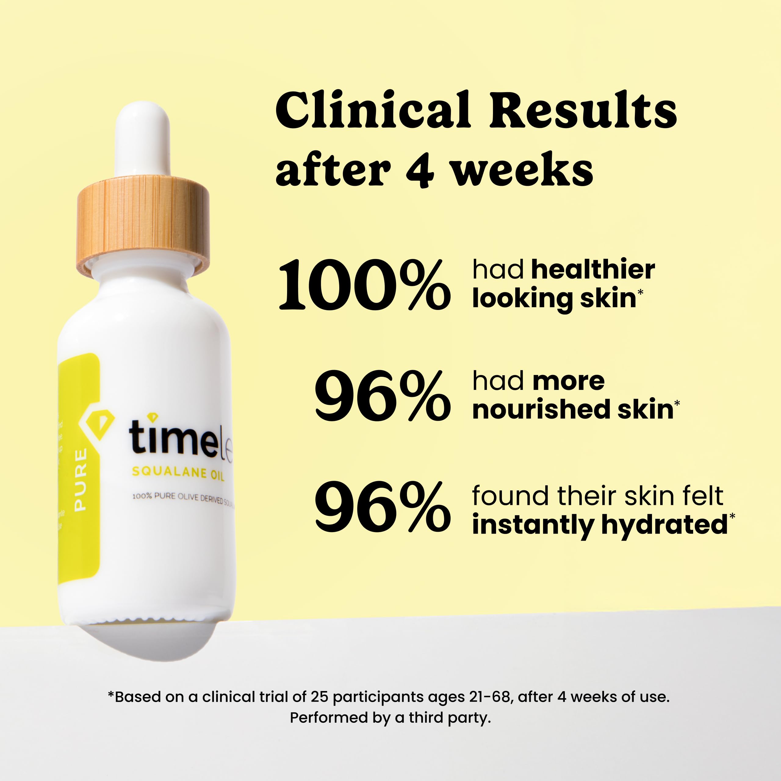 Close-up texture of Timeless Skin Care Squalane Oil shows lightweight, non-greasy feel