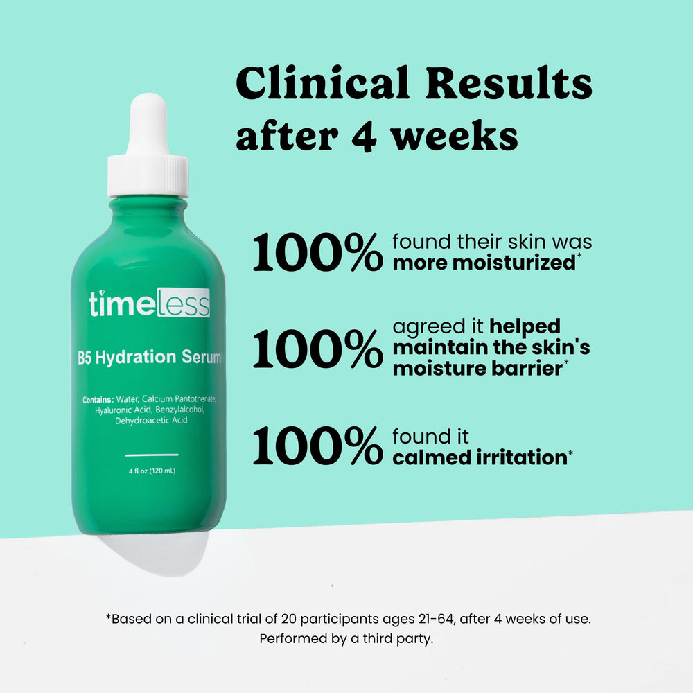Timeless Skin Care Vitamin B5 Serum drops illustrate easy daily application on clean skin.