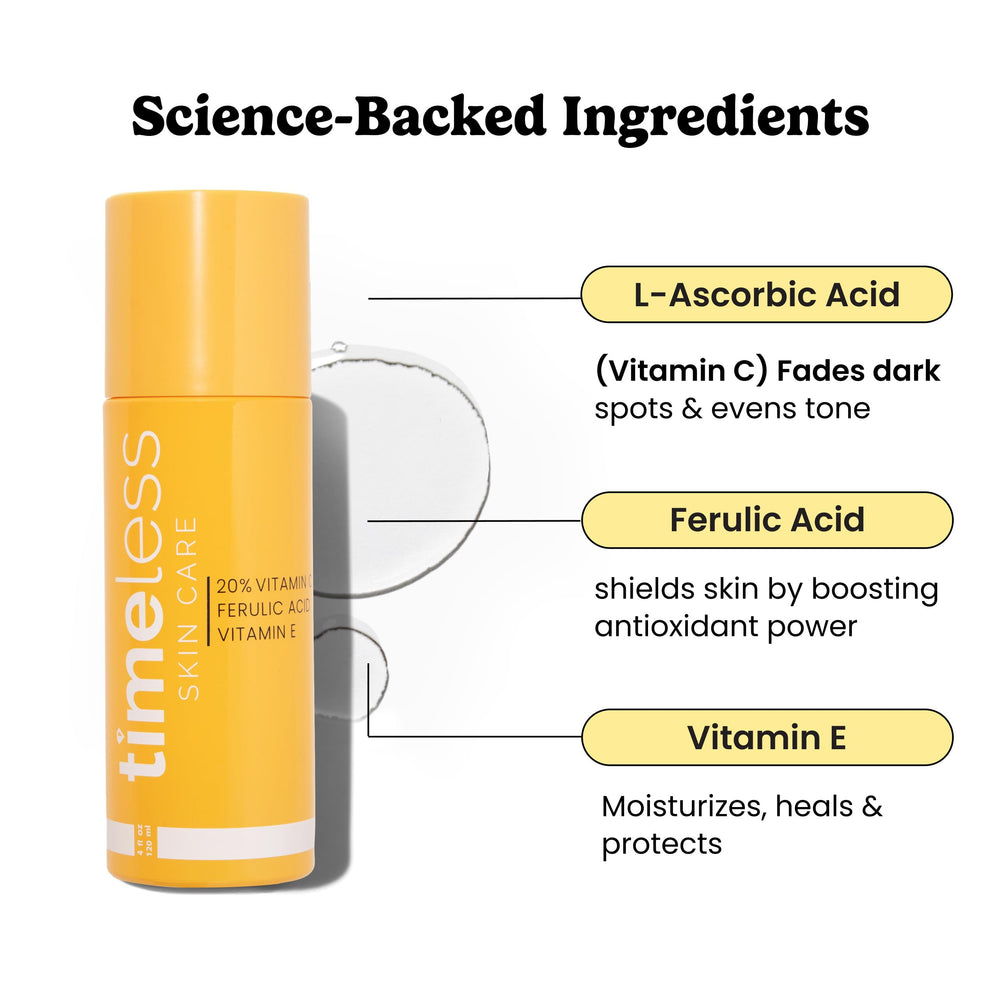Close-up of dropper dispensing Timeless Skin Care serum for easy application.