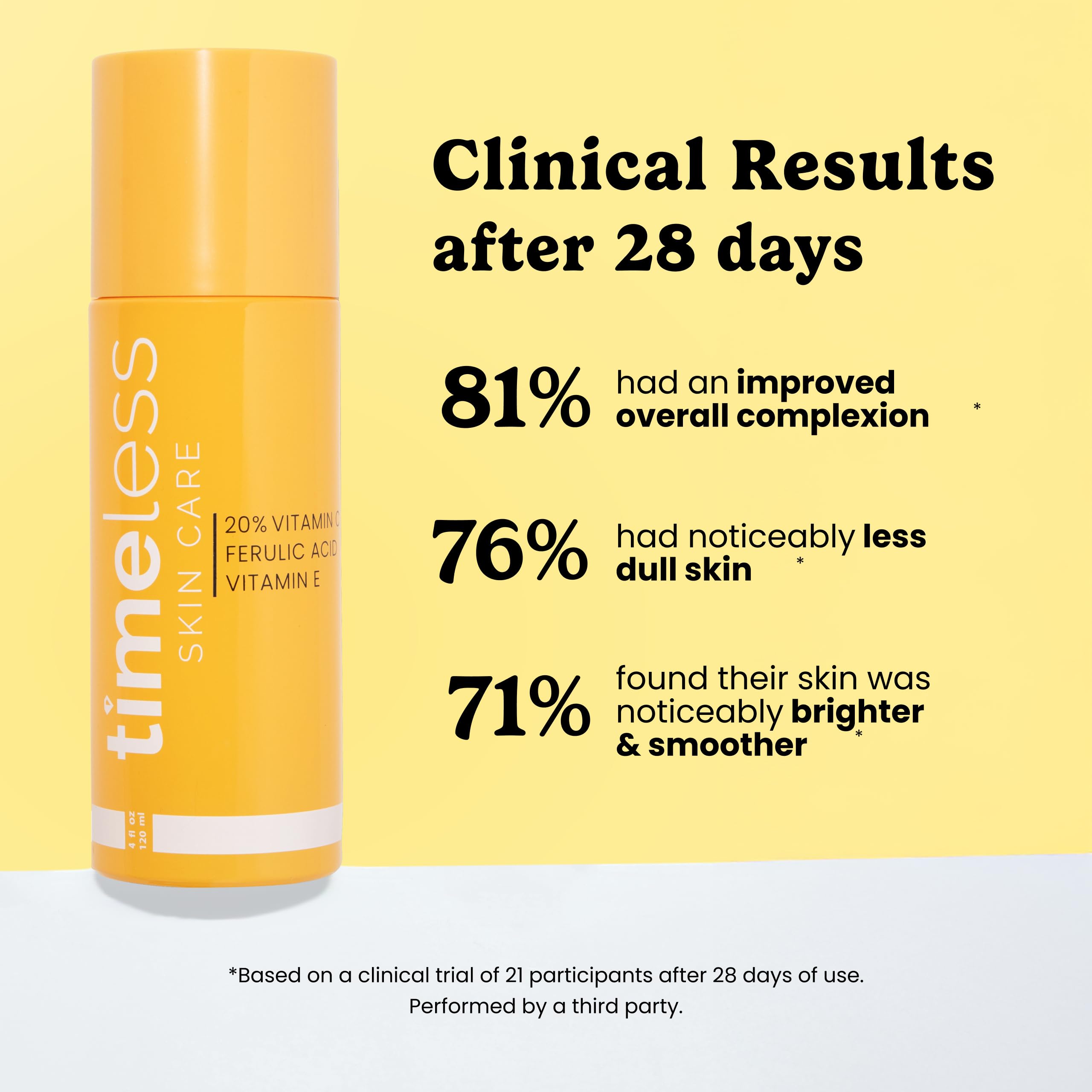 Ferulic acid and vitamin C ingredients highlight the formula for antioxidant support.
