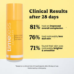Ferulic acid and vitamin C ingredients highlight the formula for antioxidant support.