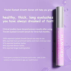 Tinclen eyelash serum dispense action illustrating easy daily use in a morning routine.