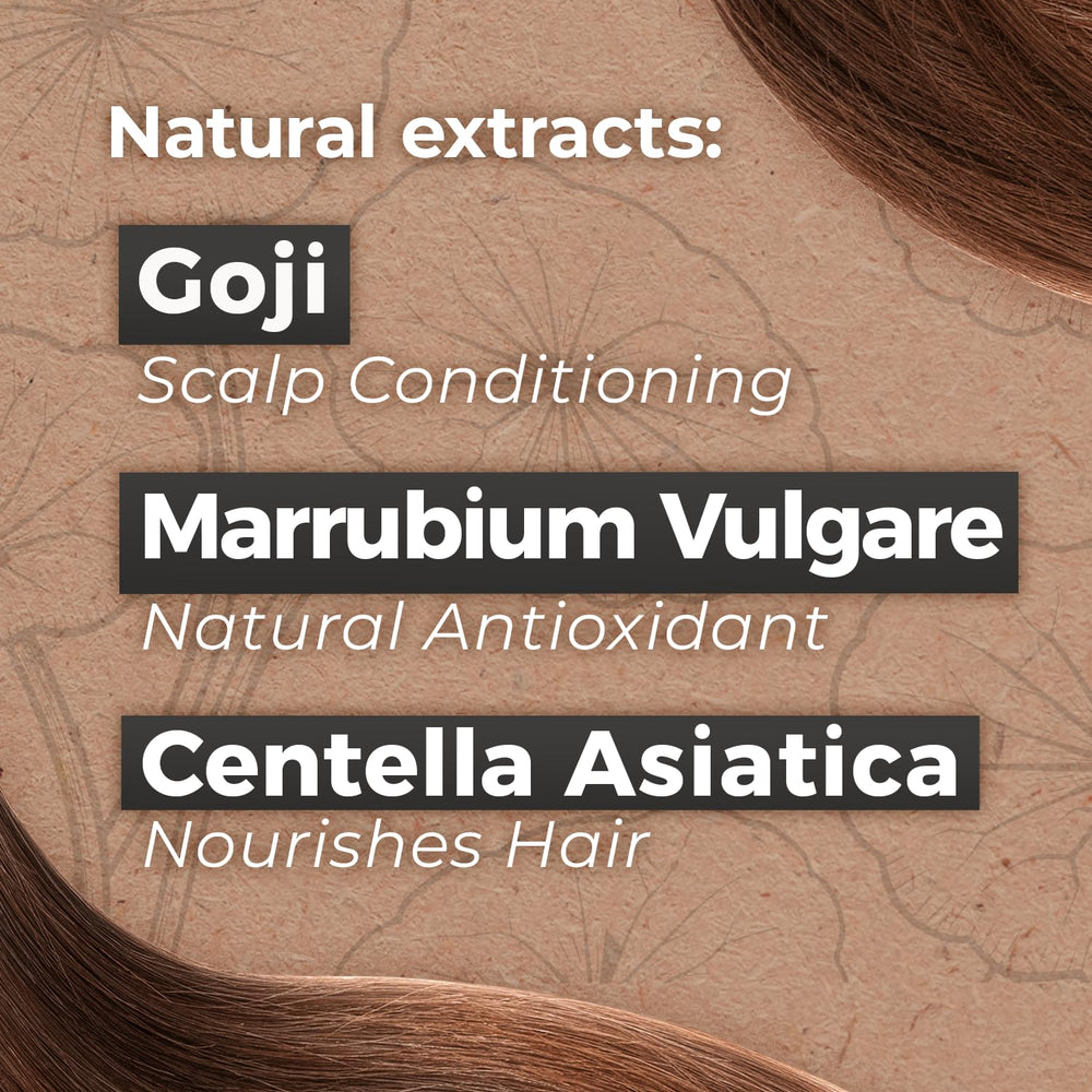 Goji amino acids in Tio Nacho Purifying Shampoo nourishing hair fiber