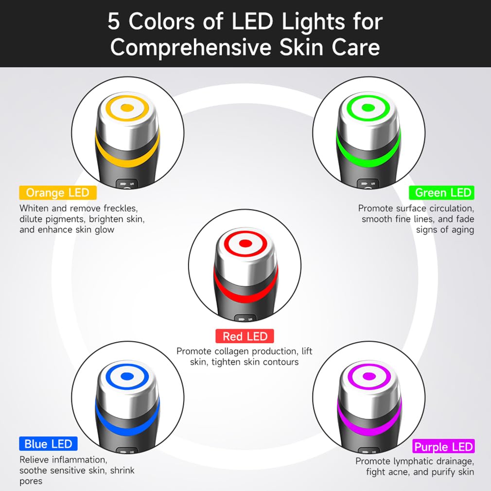 Tirisia LED anti-wrinkle device provides targeted light for smoother texture
