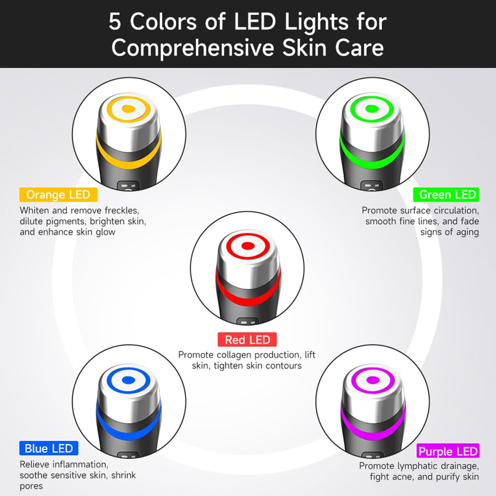 Tirisia LED anti-wrinkle device provides targeted light for smoother texture