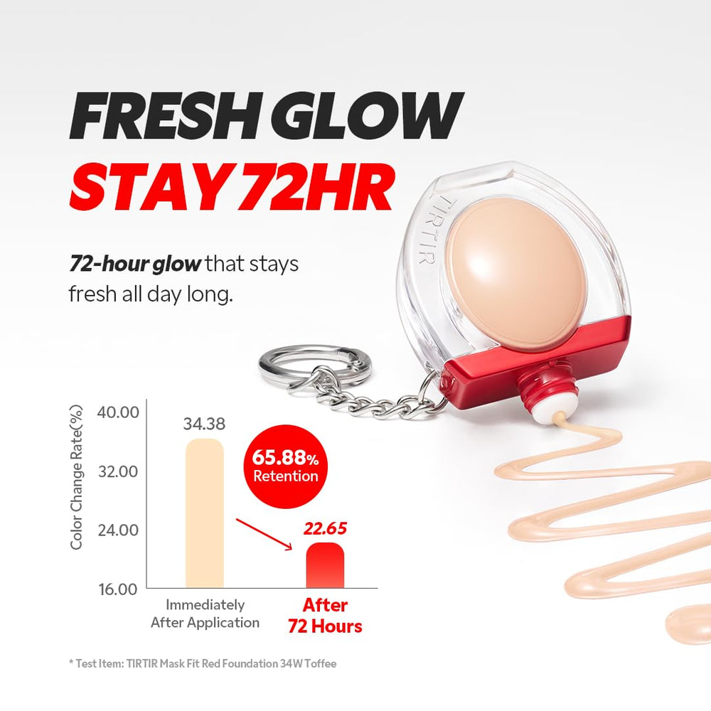 TIRTIR Mask Fit Red Foundation showing 72-hour wear and long-lasting coverage