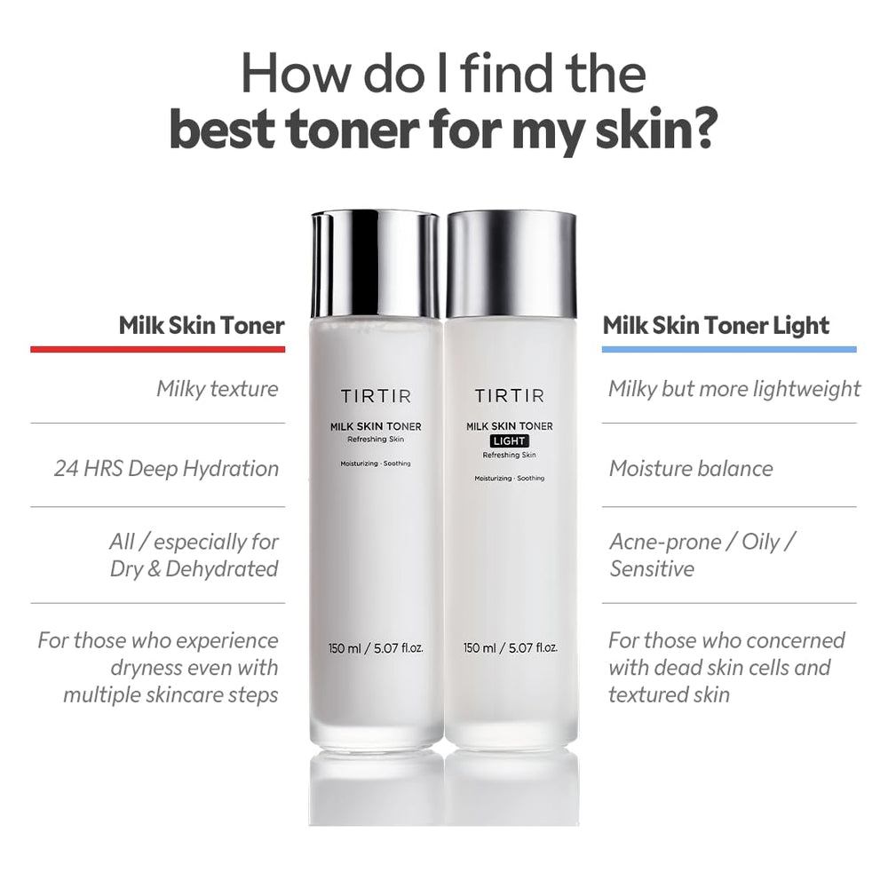 Daily routine with TIRTIR Milk Skin Toner Light for oily, acne-prone skin