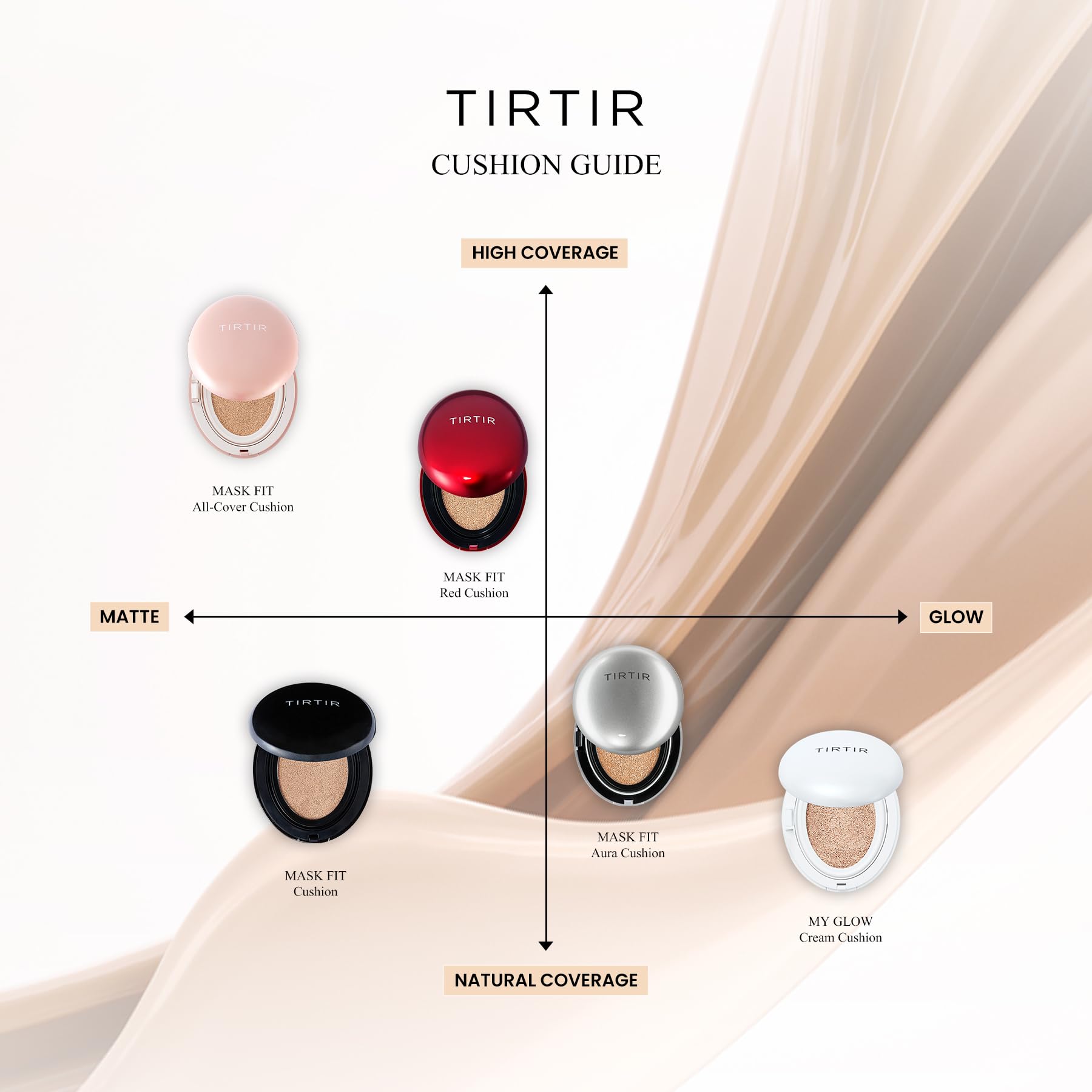 Long-wear finish of TIRTIR My Glow Cushion maintains glow for hours.
