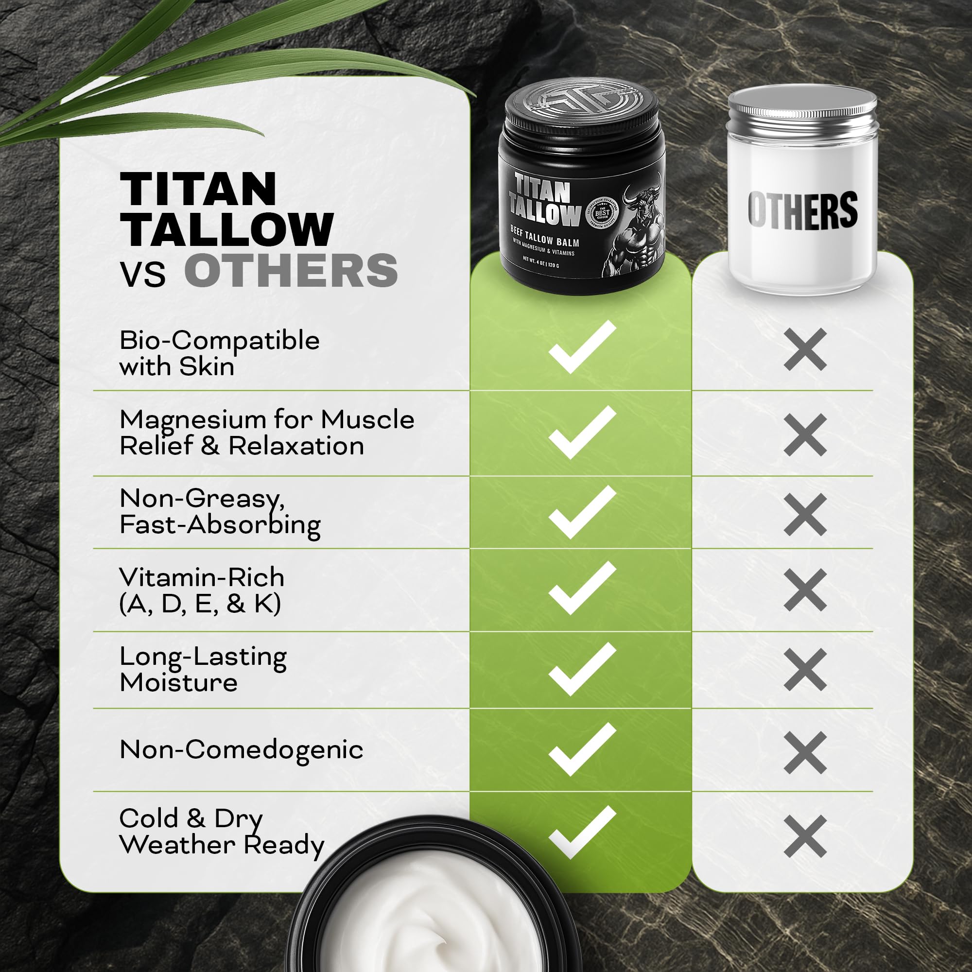 Titan Tallow night routine shot suggests bedtime use for restful evenings and nourishment.
