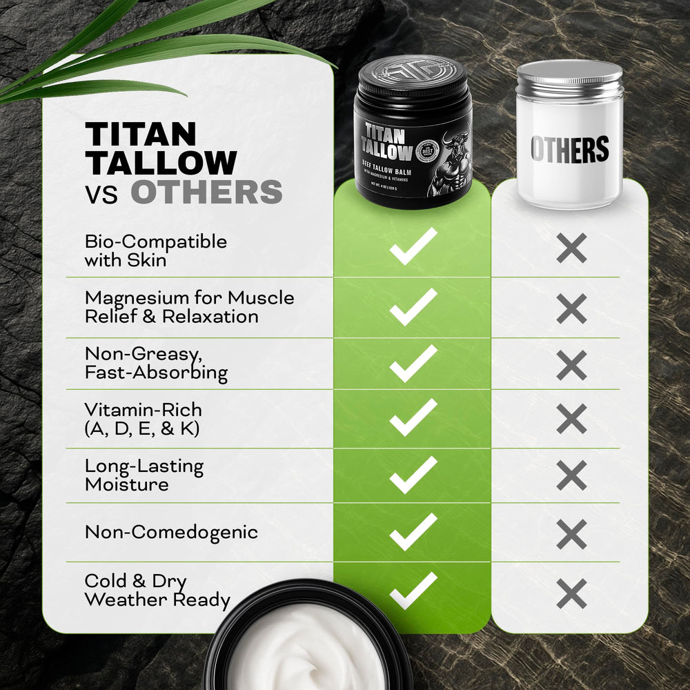 Titan Tallow night routine shot suggests bedtime use for restful evenings and nourishment.