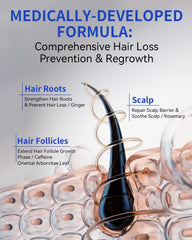 TJE Hair Growth Serum Roll-On dry scalp absorption with no residue.