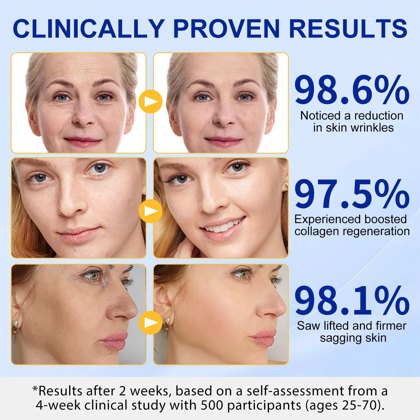 TKTALKER targeted solution for wrinkles and laugh lines delivers concentrated care.