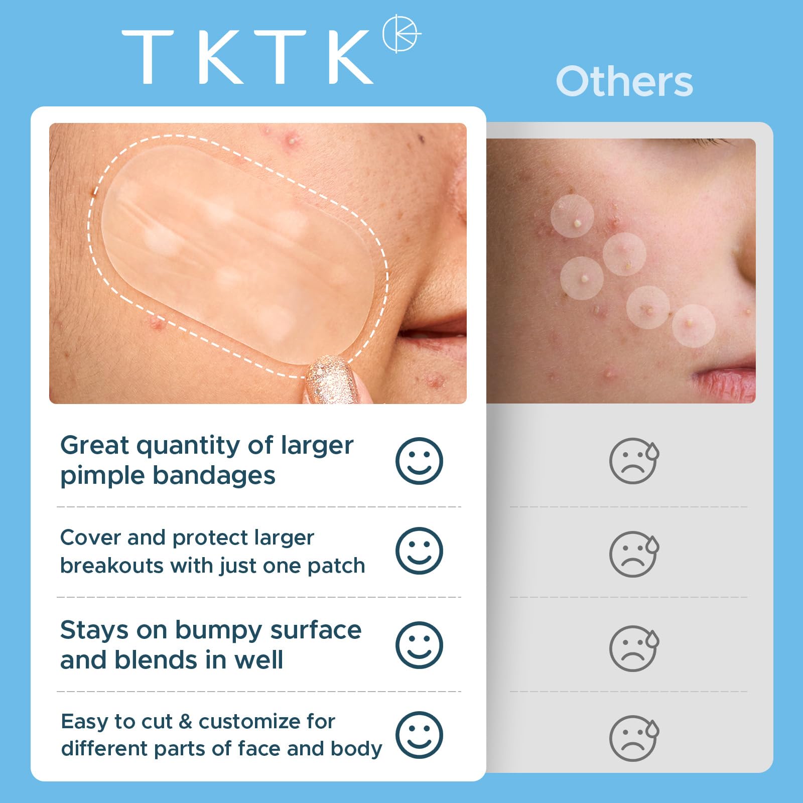 TKTK 12mm acne dot patch flexible for tricky areas