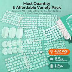TKTK patches in strip format provide fast coverage for larger breakouts and clusters.