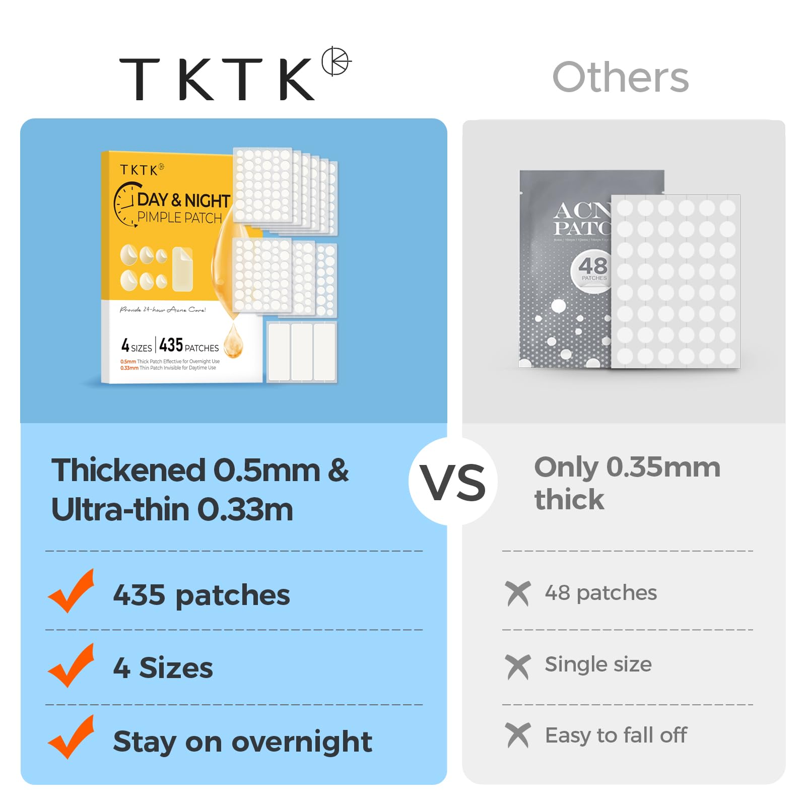 TKTK patch at night ready for overnight care