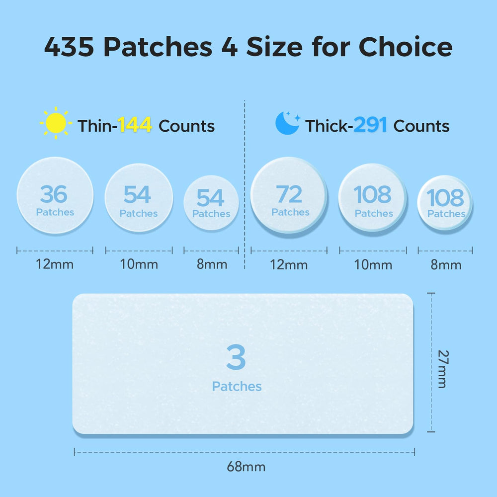 TKTK night patch 0.50 mm thicker patch for overnight adhesion