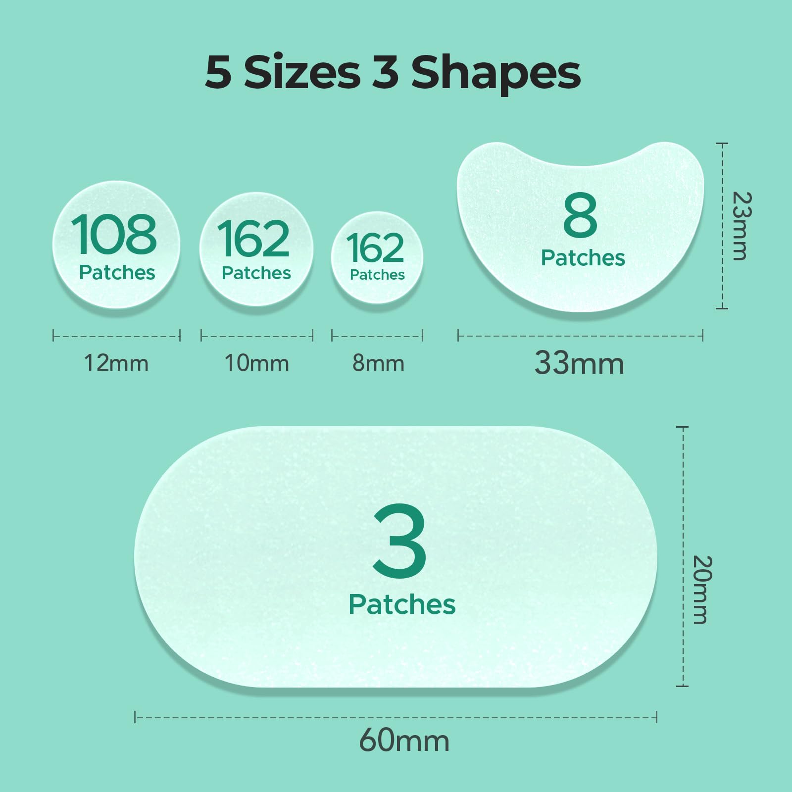 TKTK 33x23 mm contoured patch hugs contours on cheeks and chin.
