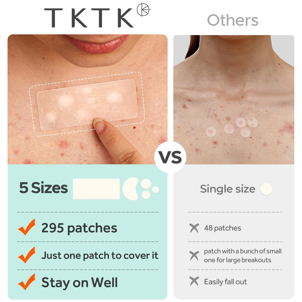 TKTK large patch on nose targets breakouts with discreet wear