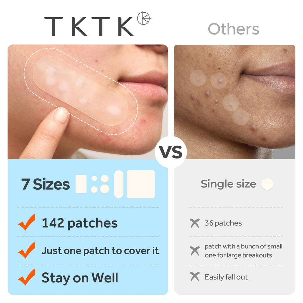 TKTK 14mm dot patch targets small spots with discreet wear.
