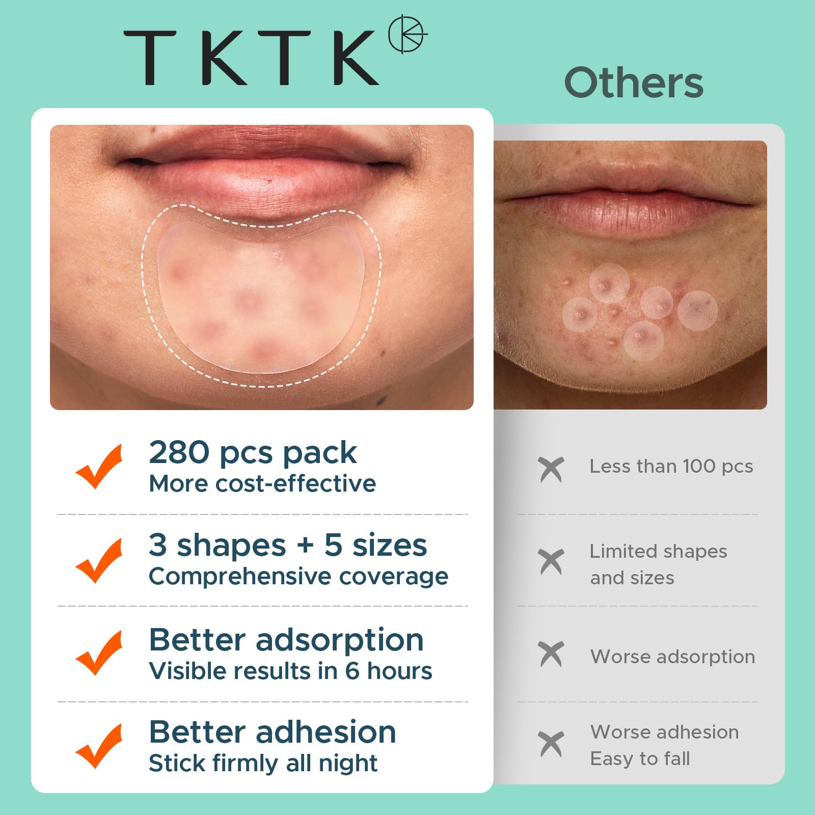 TKTK round acne patch 12mm for larger pimples and clusters