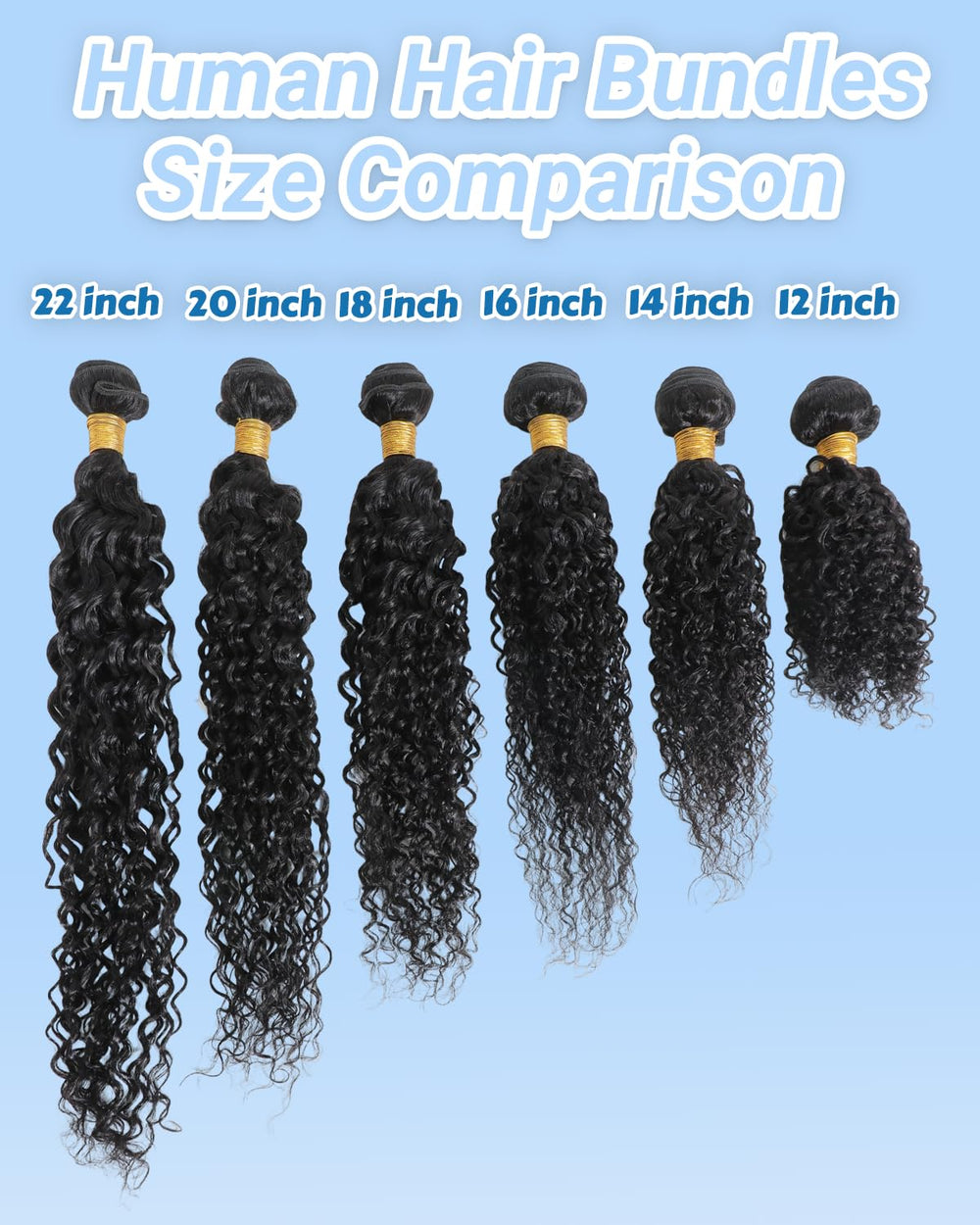 Tmlkhl water wave bundles 20inch length detail for long, dramatic looks.