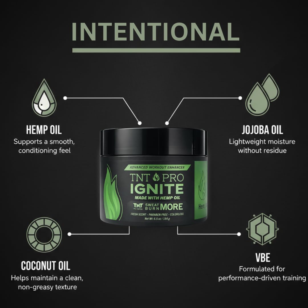 TNT Pro Ignite Sweat Cream warming sensation on skin during workout sessions.