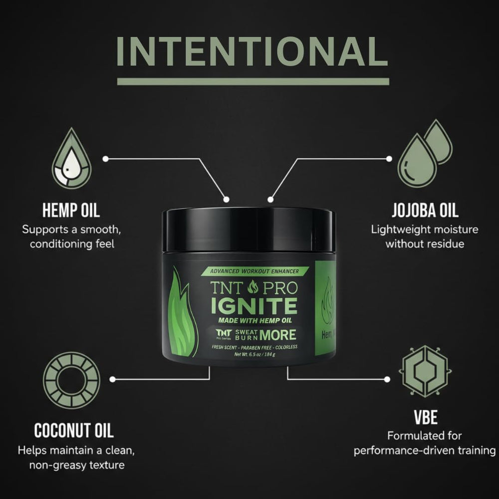 TNT Pro Ignite Sweat Cream warming sensation on skin during workout sessions.
