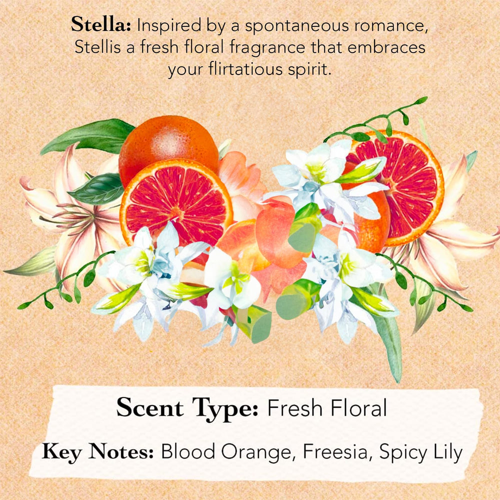 TOCCA Florence mini perfume sample to discover elegant daytime charm