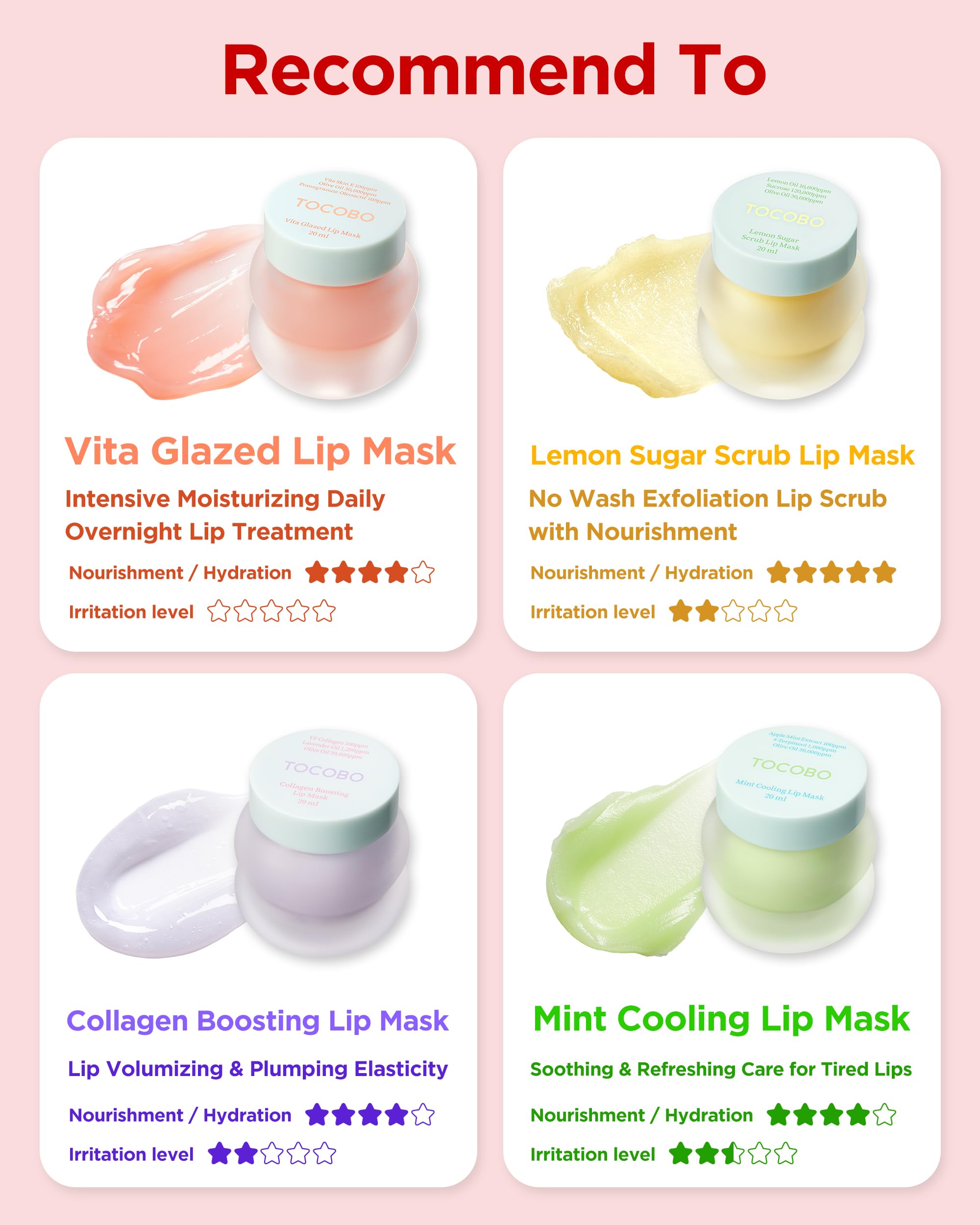 After overnight use TOCOBO Lip Mask reveals smoother lips.