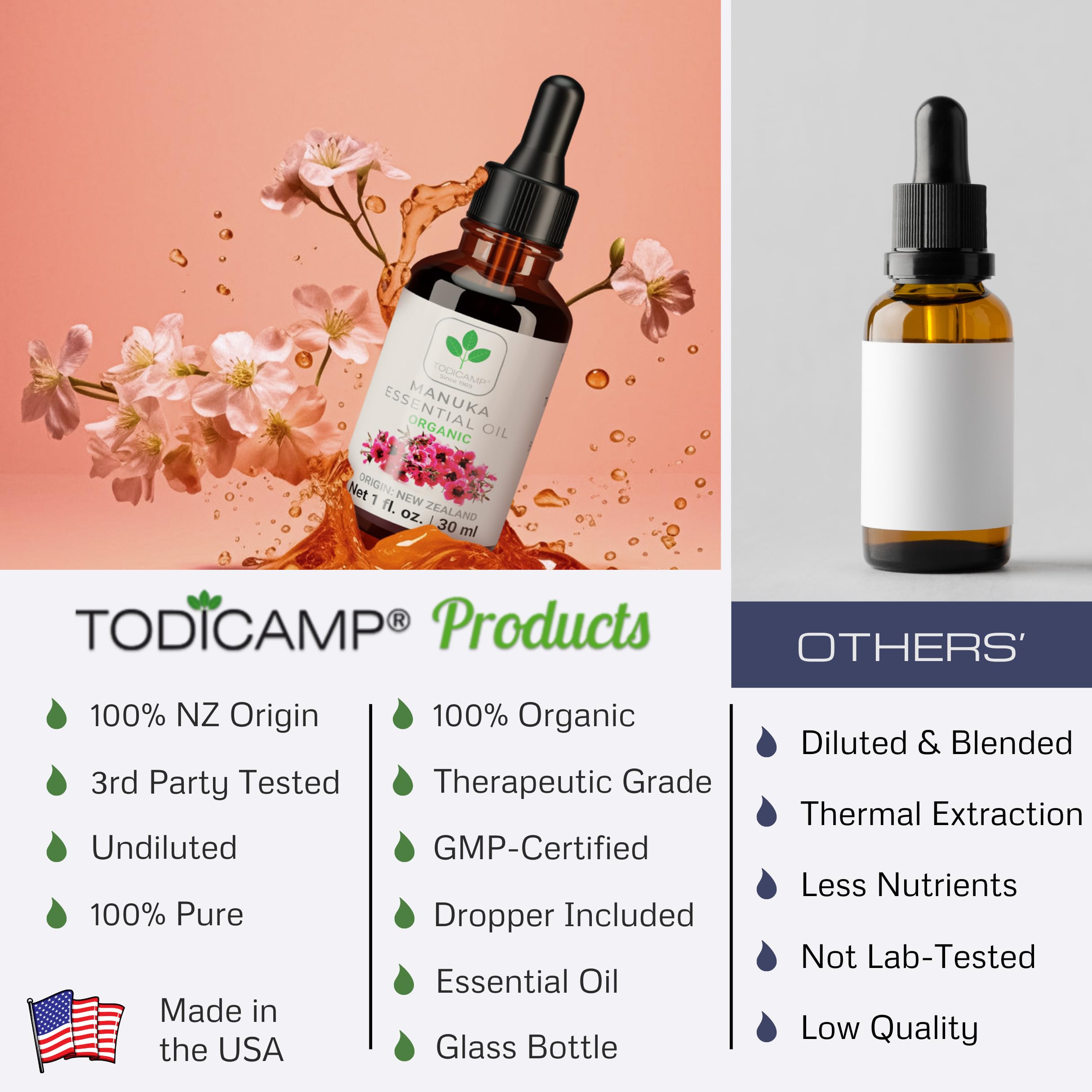 TODICAMP Manuka oil from East Cape, New Zealand, emphasizing premium origin