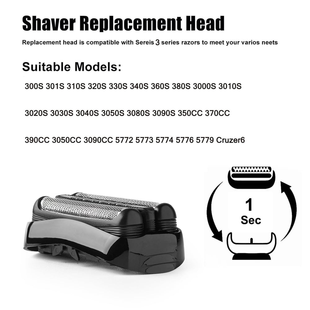Tomorrow Will Be Better 21B cutter head improves shaving speed and comfort